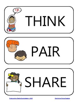 Image result for think pair share