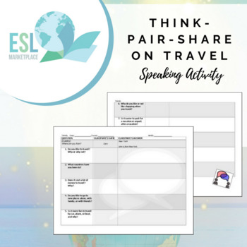 Preview of Think-Pair-Share Speaking Activity - Travel