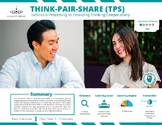 Think Pair Share Strategy (Recipe Card for PD & Coaching)