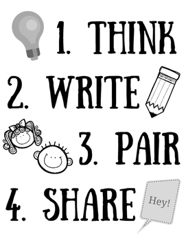 think pair share clipart