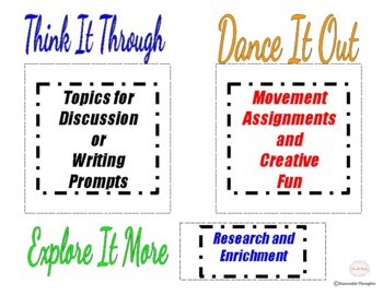 Preview of Think it Through Dance - Dance It Out -- Distance Learning Assignments (10)
