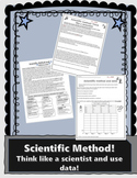 Think like a Scientist! Worksheets on the Scientific Method
