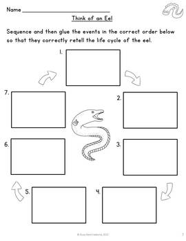 Eels - Mistakes Of My Youth worksheet