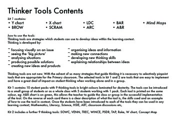 Preview of Thinker Tools