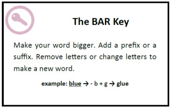 Preview of Thinkers Keys - BAR Key - Spelling Task Card