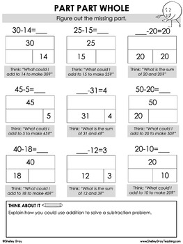 Using Addition to Subtract: Mental Math Subtraction Strategy by Shelley