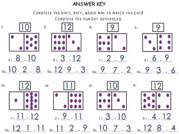 Thinking Addition to 12 to Subtract - First Grade enVision Math | TpT