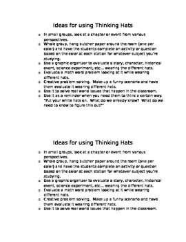 Preview of Thinking Hat Activity Ideas