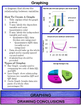 Thinking Like A Scientist DIGITAL Flipbook (Back To School) - Distance ...