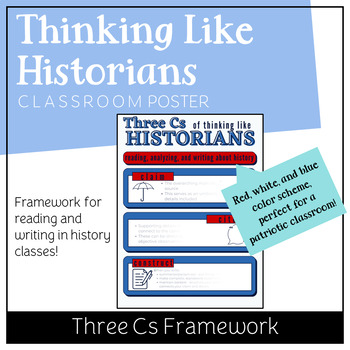 Preview of Thinking Like Historians Framework and Classroom Poster