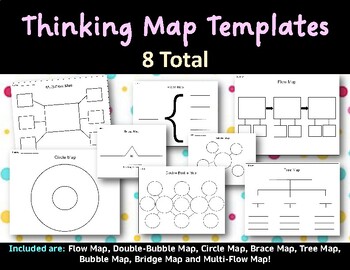 Preview of Thinking Maps All Templates (8)