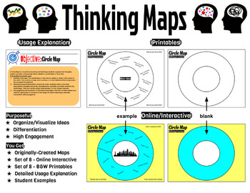 Preview of Thinking Maps (Online Interactive & Printable)