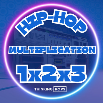 Preview of Thinking Raps Multiplication 1x2x3 Video