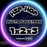 Thinking Raps Multiplication Facts 1x2x3