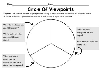 Preview of Thinking Routine Recording Template: Circle of Viewpoints
