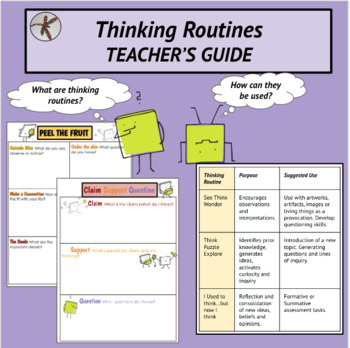 Preview of Thinking Routines Teacher's Guide - Assessment - Inquiry - IB PYP