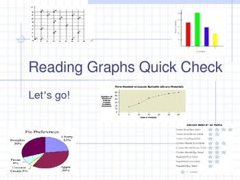 Preview of Third, Fourth, and Fifth Grade Math Graphs Quick Check by Donnie Elliott