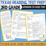 Third Grade Texas Reading Passages for Comparing Selection