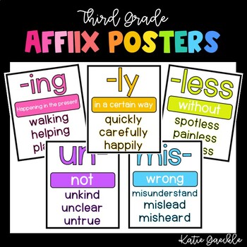 Preview of Third Grade Affix Posters (Prefixes and Suffixes)