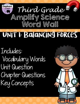 Preview of Third Grade: Amplify Science Focus Wall- Unit 1