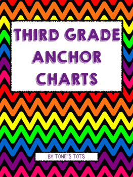 Preview of Third Grade Anchor Charts