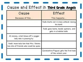 Third Grade Angels by Jerry Spinelli: A Complete Novel Study! | TpT