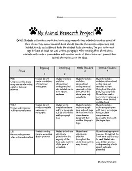 Preview of Third Grade Animal Research Project Rubric for CC ELA Standards