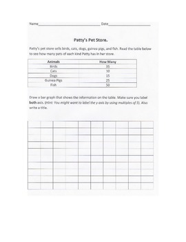 Preview of Third Grade Bar Graph Math Task