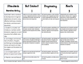 Third Grade CCGPS Narrative Writing Rubric and Checklist
