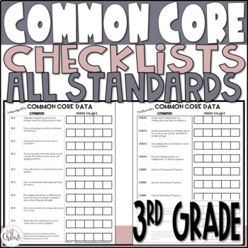 Preview of Common Core Standards Checklists 3rd Grade