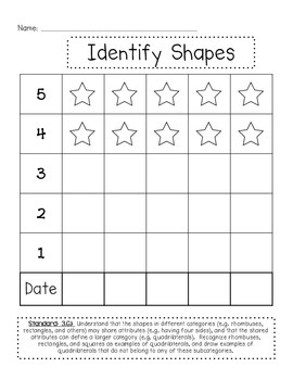 Third Grade Common Core Math Assessment ~ 3.G.1 by Berry Creative