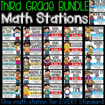 Third Grade Common Core Math Stations BUNDLE By Berry Creative | TPT