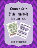 Third Grade Common Core Math Teacher Documents