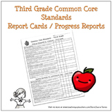 Third Grade Common Core Progress Report