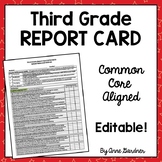 Third Grade Report Card Template  (Common Core Standards B