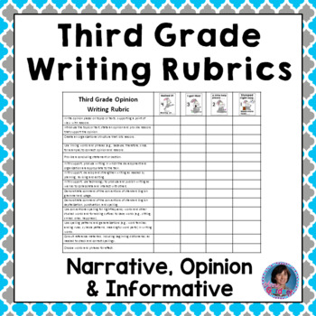 Preview of ✎ Editable Third Grade Writing Rubrics {Standards Based Grading}