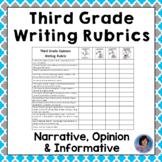 ✎ Editable Third Grade Writing Rubrics {Standards Based Grading}