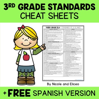 Preview of Third Grade Common Core Standards Cheat Sheets + FREE Spanish