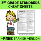 Third Grade Common Core Standards Cheat Sheets + FREE Spanish