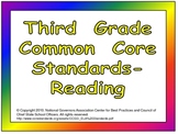 Third Grade Common Core Standards- Reading Posters