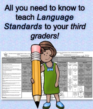 Preview of Language Standards English at a Glance Third Grade