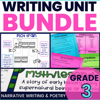 Preview of 3rd Grade Writing Unit Bundle - Personal Narrative, Fiction & Poetry