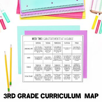 Preview of COMPLETE Guide| Third Grade Curriculum Map Weekly Outline | Pacing Guide