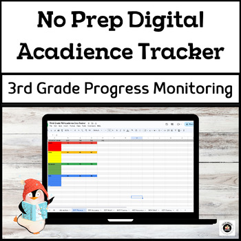 Preview of Third Grade Digital Acadience Progress Monitoring Tracker