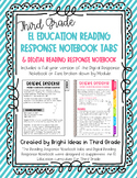 Third Grade EL Education Reading Response Notebook {DIGITA