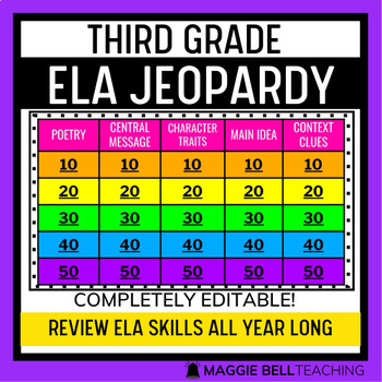 Preview of Third Grade ELA Jeopardy Review Game (completely editable)