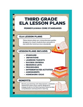 Preview of Third Grade ELA-PENNSYLVANIA CORE STANDARDS