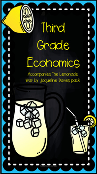 Preview of Third Grade Economics Posters