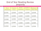 Third Grade End of Year Reading Review Jeopardy