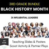 Third Grade Famous African American Bundle for Black Histo